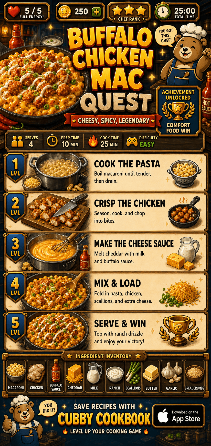 Buffalo Chicken Mac and Cheese